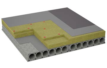 considerations of Balne flat roofing insulation